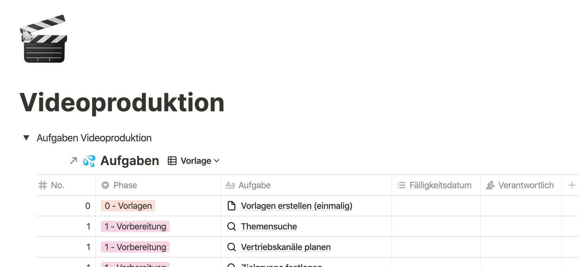 Vier Business-Anwendungen mit Notion, Beispiel Videoproduktion