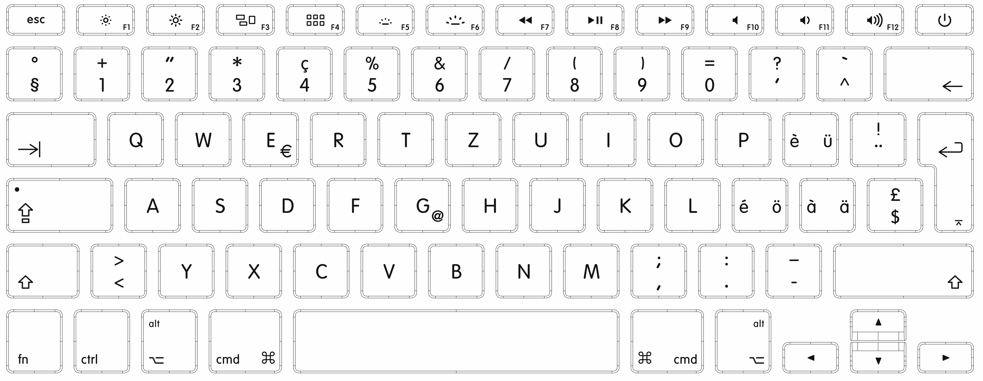 Mac Tastatur, Notion Tastaturkürzel, Tastaturkürzel Notion