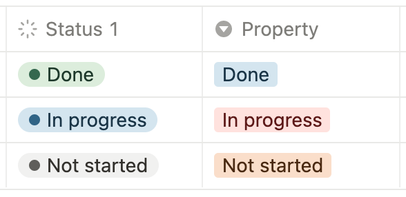 Neues Feld in Notion_Status_Properties unterscheiden