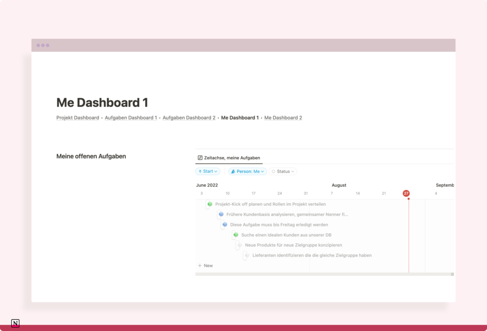 Notion Projekt Management - Me Dashboard