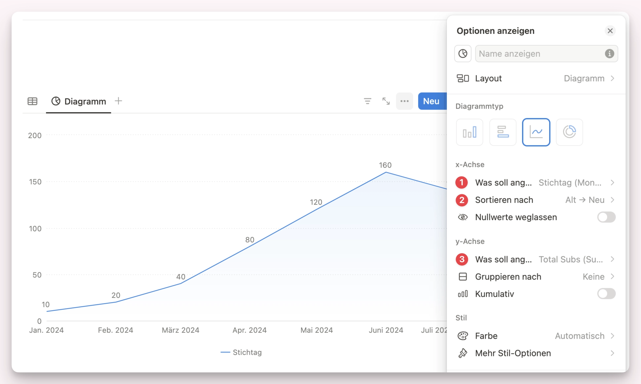 Notion Chart Einstellungsoptionen