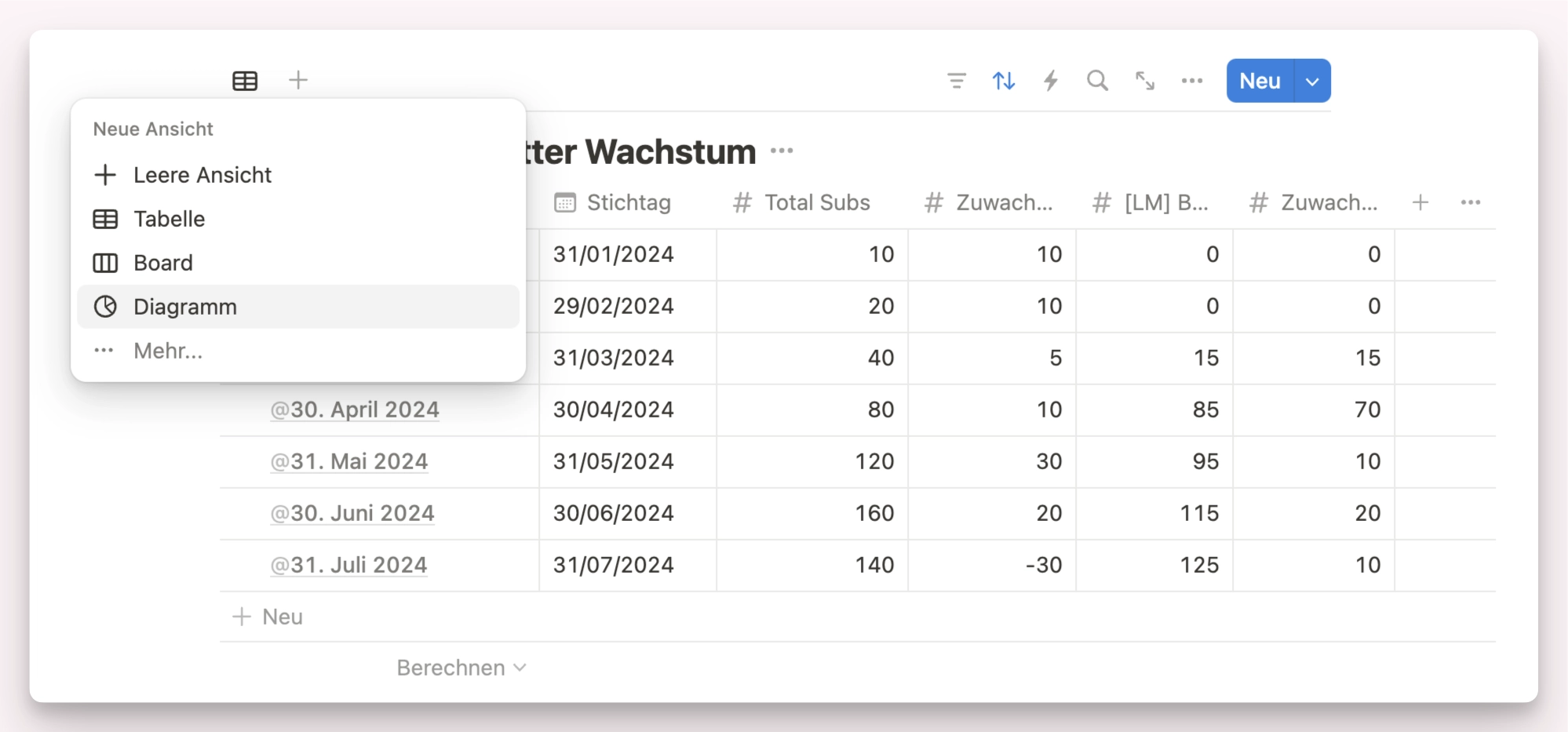 Notion Chart Neues Diagram erstellen