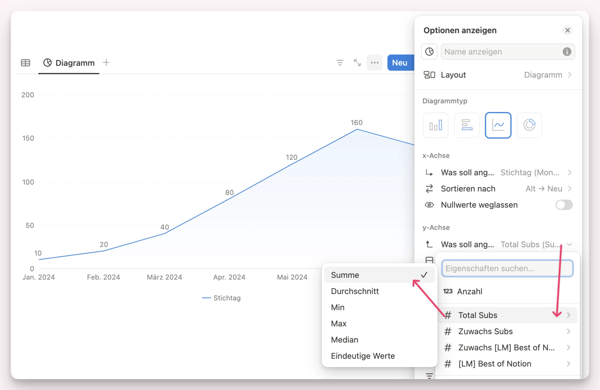 Notion Diagramm y Achse einrichten